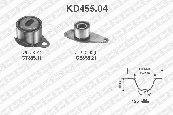 NTN / SNR KD455.04