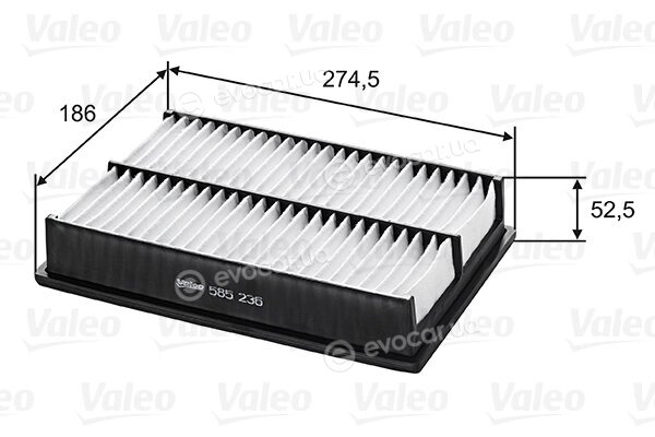 Valeo 585236