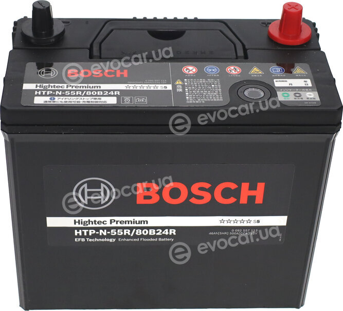 Bosch 1 987 477 199