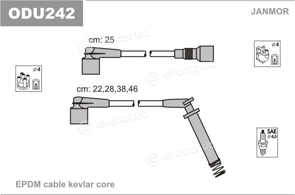 Janmor ODU242