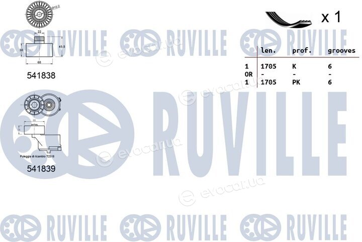 Ruville 570060