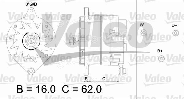 Valeo 436416