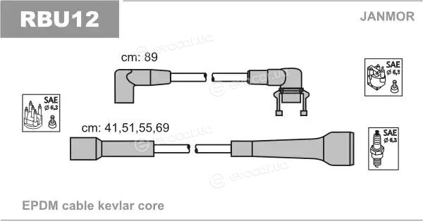 Janmor RBU12
