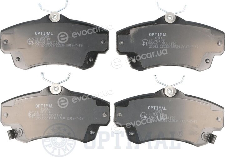 Optimal BP-12089