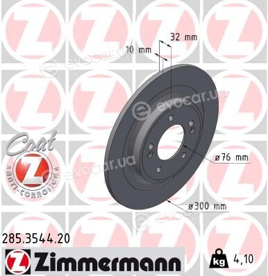 Zimmermann 285.3544.20