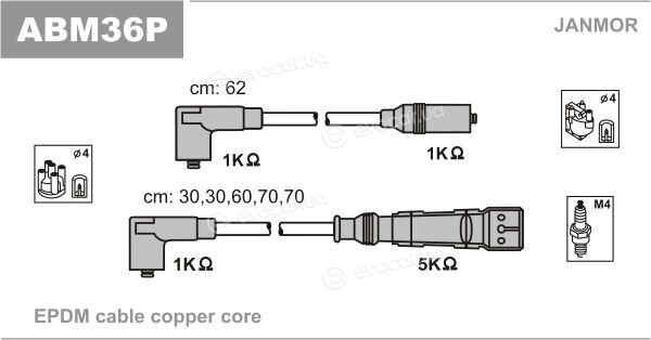 Janmor ABM36P