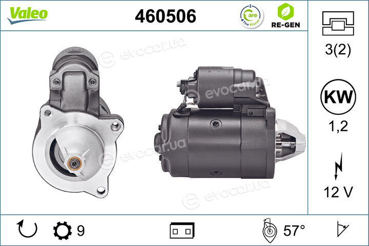 Valeo 460506