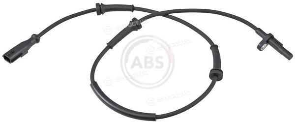 A.B.S. 32075