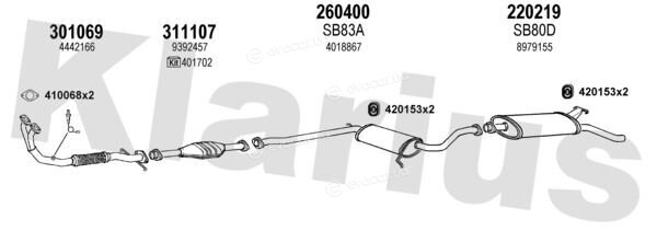 Klarius 750145E