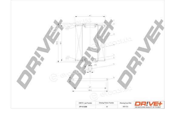 Drive+ DP1110.13.0036