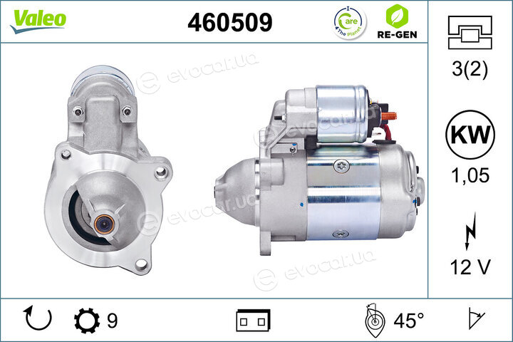 Valeo 460509