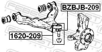 Febest 1620-209