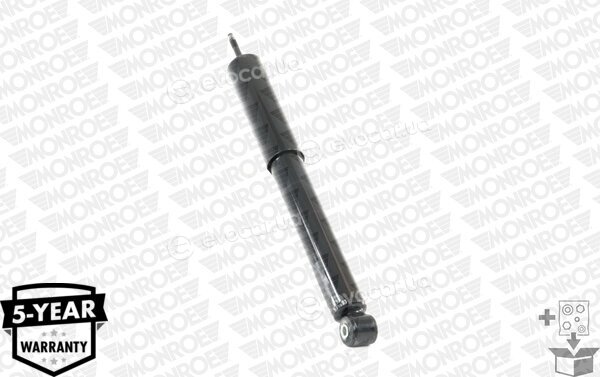 Monroe 23456