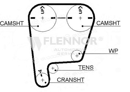 Flennor 4494V