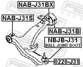 Febest NAB-J31B