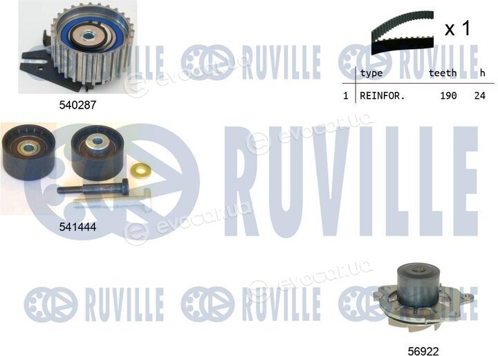 Ruville 5501331