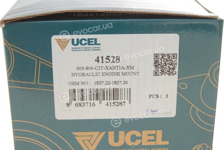 Ucel 41528