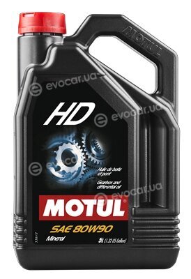 Motul 100105