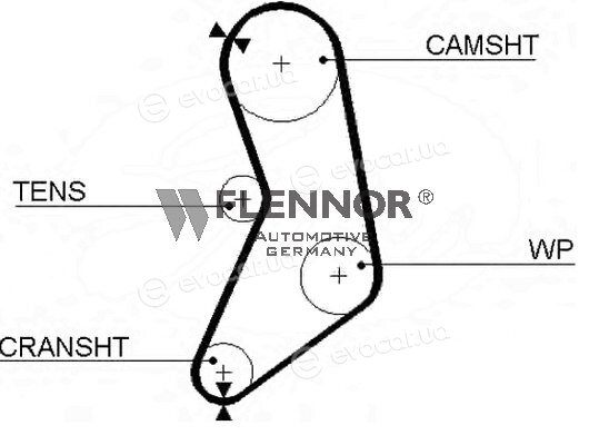 Flennor 4208