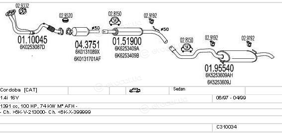 MTS C310034006908