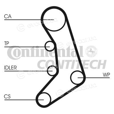 Continental CT758