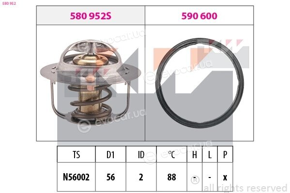 KW 580 952