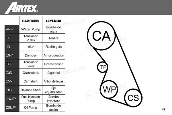 Airtex WPK-167901
