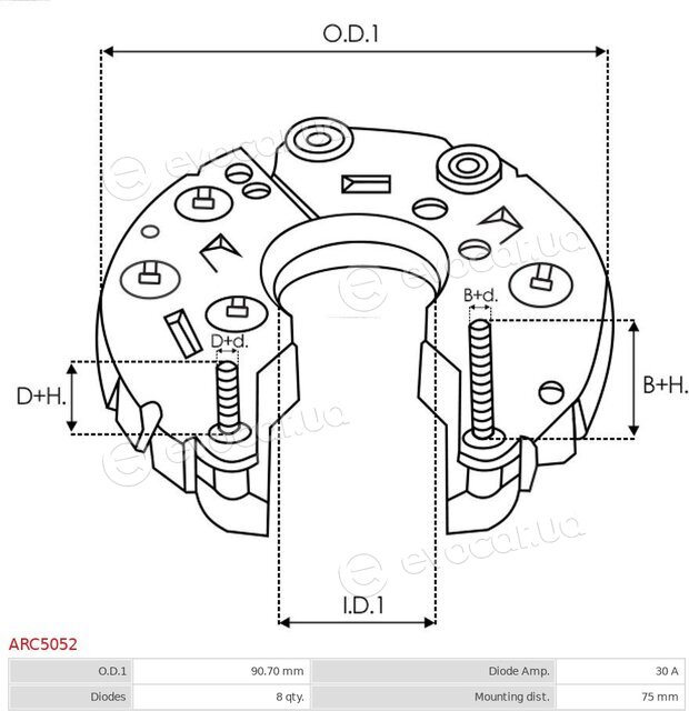 AS ARC5052