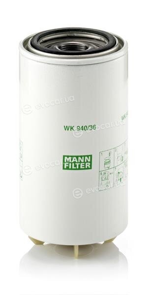 Mann WK 940/36 x