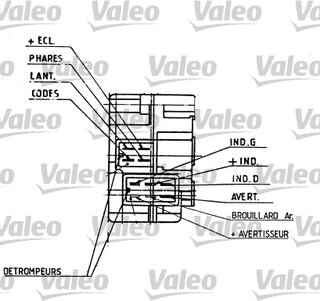 Valeo 251274