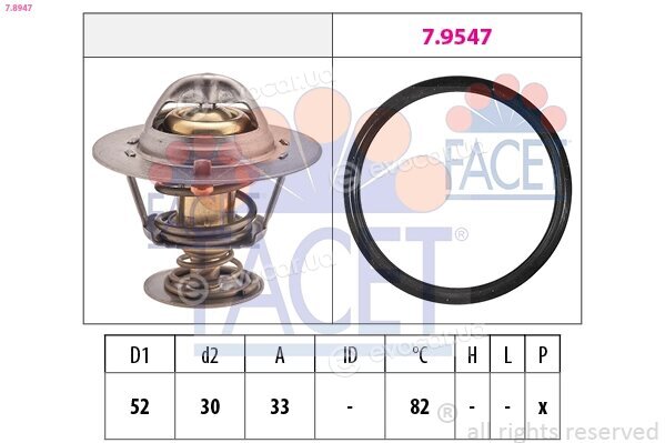 Facet 7.8947
