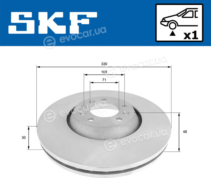 SKF VKBD 80216 V1