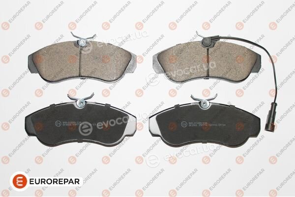 Eurorepar 1617277980