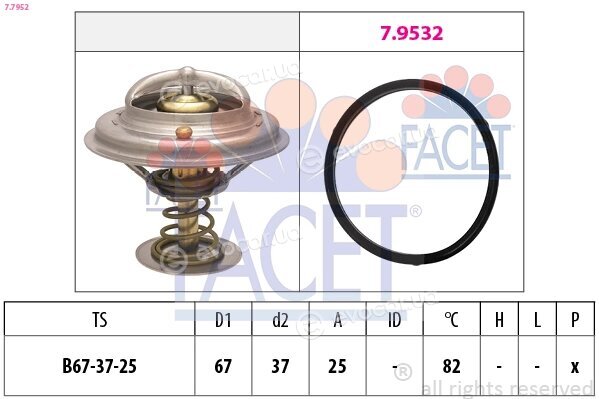 Facet 7.7952