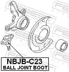 Febest NBJB-C23
