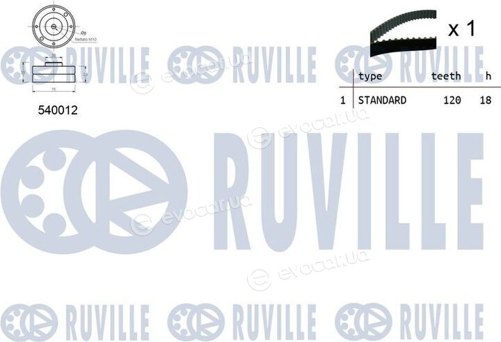 Ruville 550165