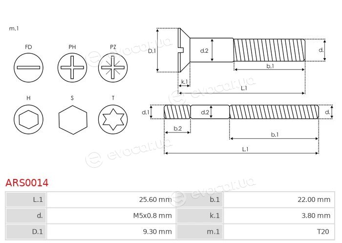 AS ARS0014