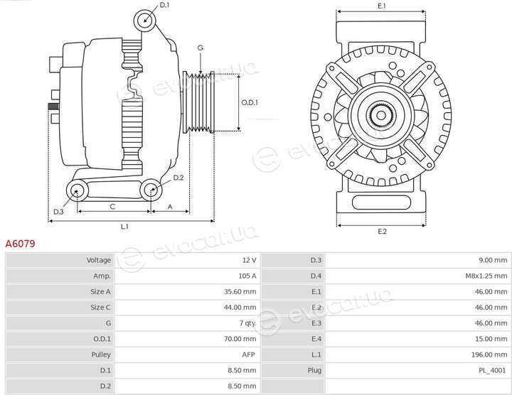 AS A6079