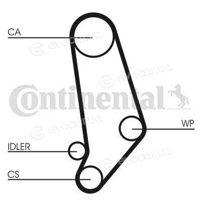 Continental CT539