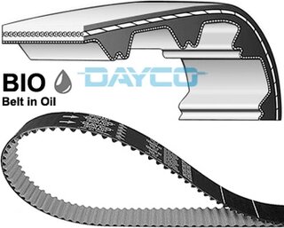 Dayco 941120