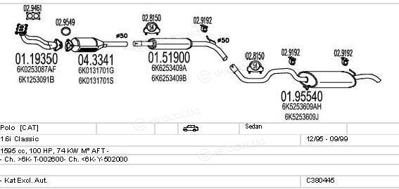 MTS C380445001633