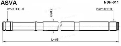Asva NSH-011