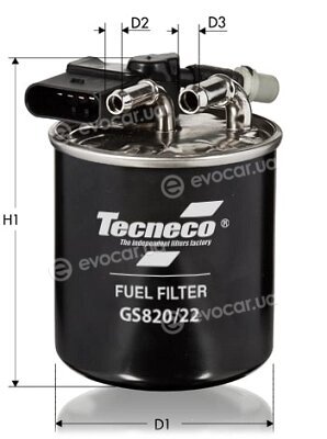 Tecneco GS820/22