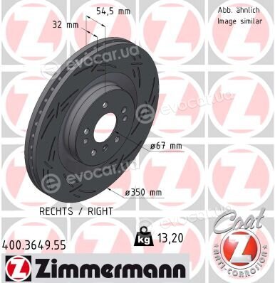 Zimmermann 400.3649.55