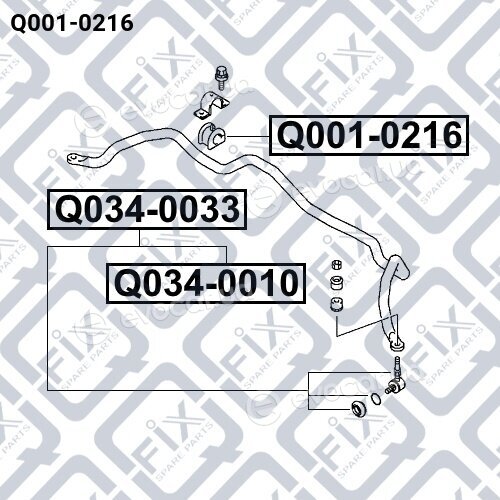 Q-Fix Q0010216