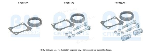 BM Catalysts FK80357