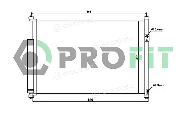Profit PR 2022C1