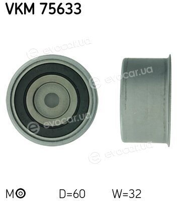 SKF VKM 75633