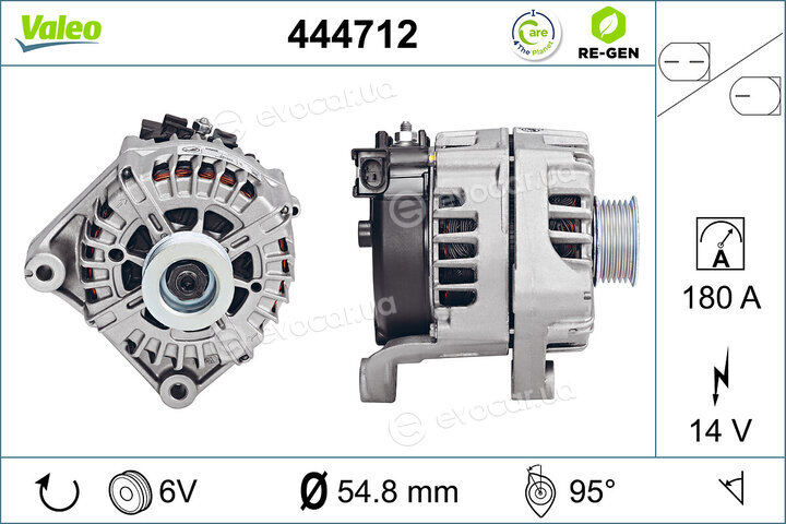 Valeo 444712