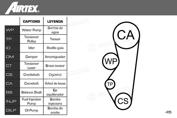 Airtex WPK-160201
